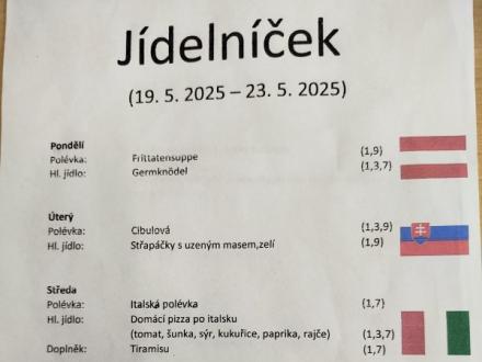 Týden mezinárodní kuchyně